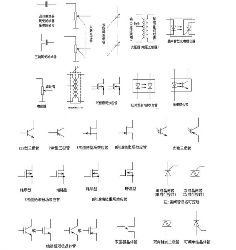 电子元件字母对照表 快速识别电阻、电容等元器件符号