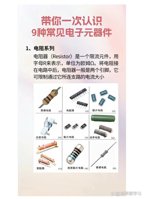 带你一次认识九种常见电子元器件 从基础到应用